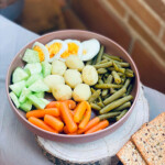 Recetas comidas
